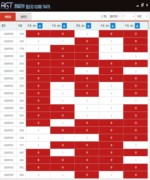 新版澳门开彩结果走势图