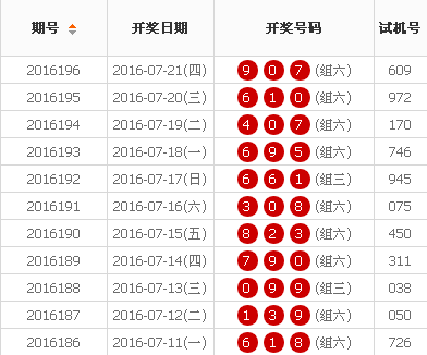 2025香港彩开奖结果