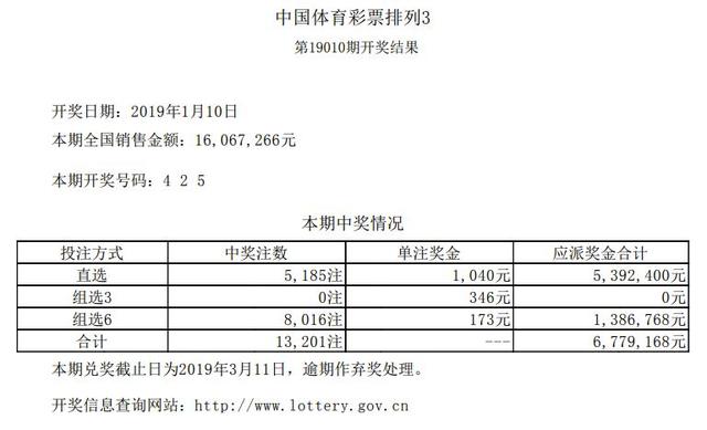 香港码今晚开奖结果查询2025.1.2