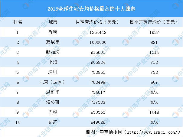 2025澳门资料大免费资