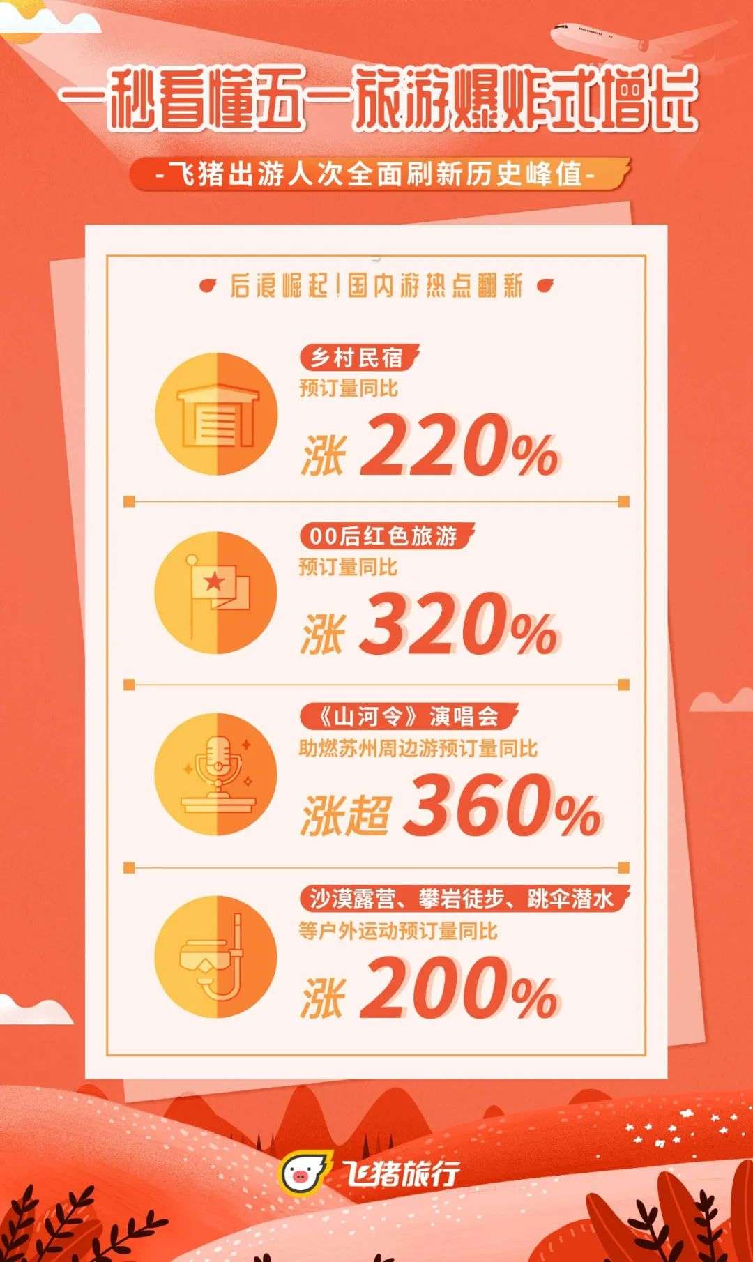 管家婆一肖100%精准