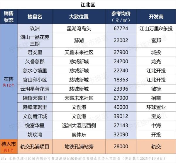 2025年新澚门兔费资料正版资料001期资料