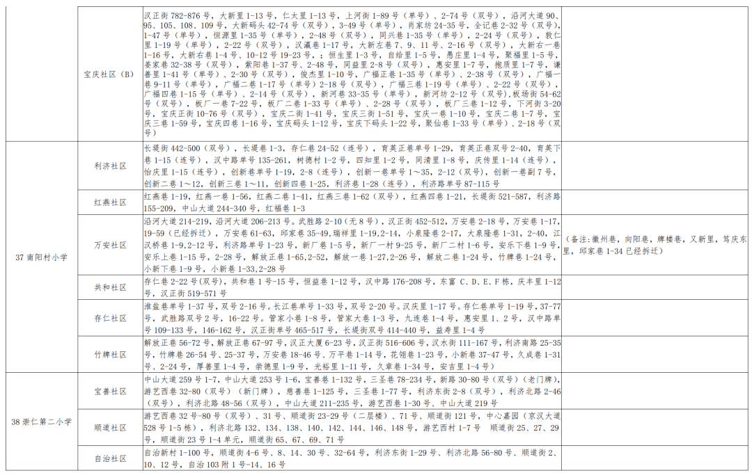 图源总汇图库最新版本更新内容