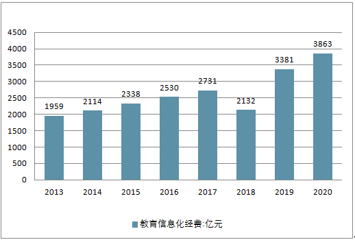 澳门2025走势图