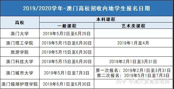 澳门大肖小肖表2023最新版