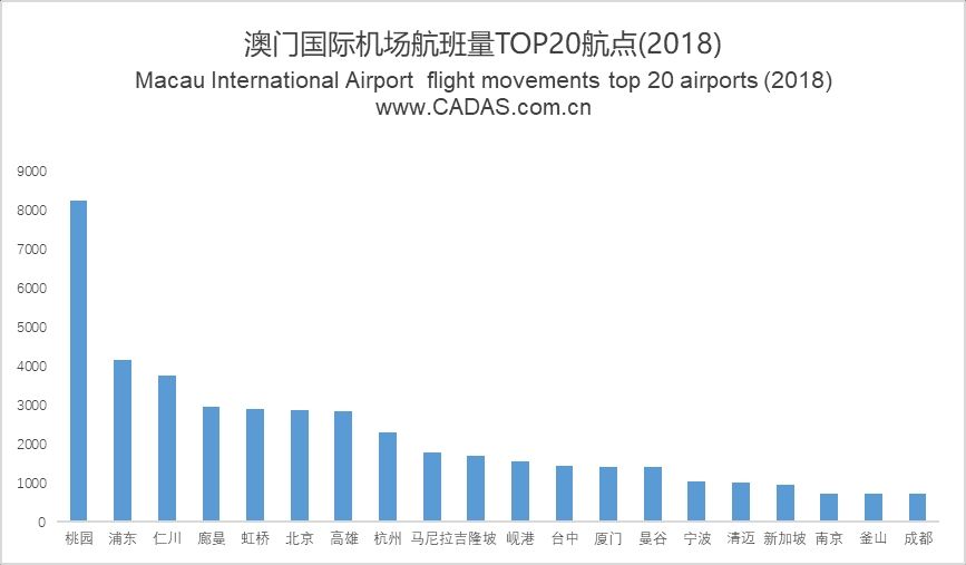 新澳门波色走势