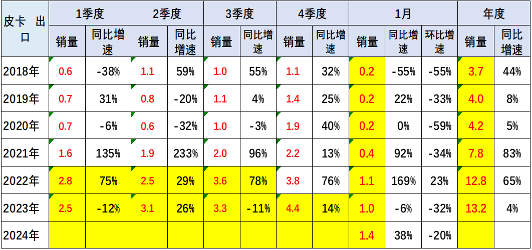 澳门正版2023年生肖运势分析