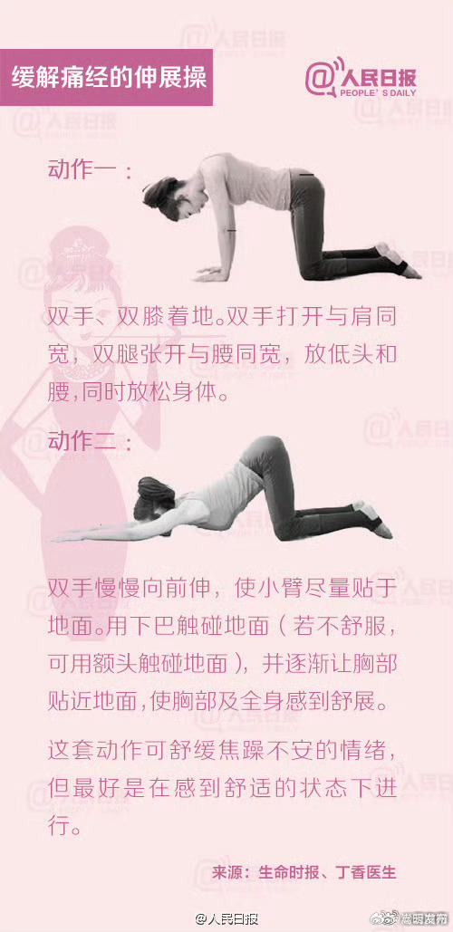 对话因女儿痛经研发新药的教授