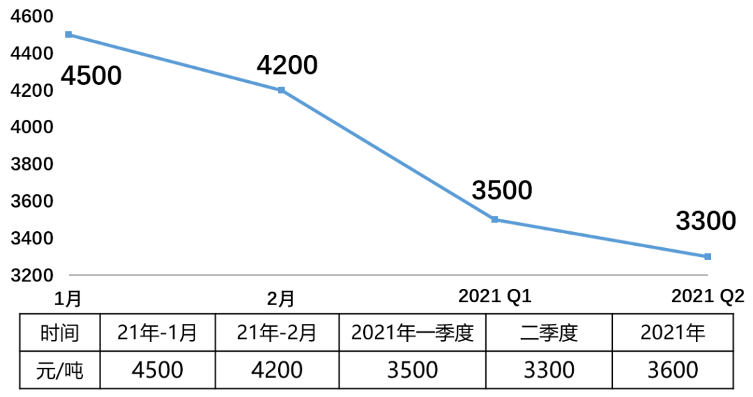 2025年1月21日 第37页