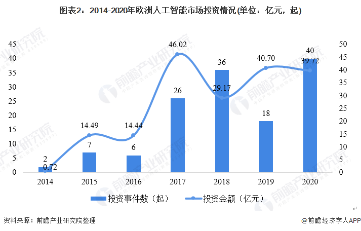 业内：黄仁勋对量子计算看法大错特错