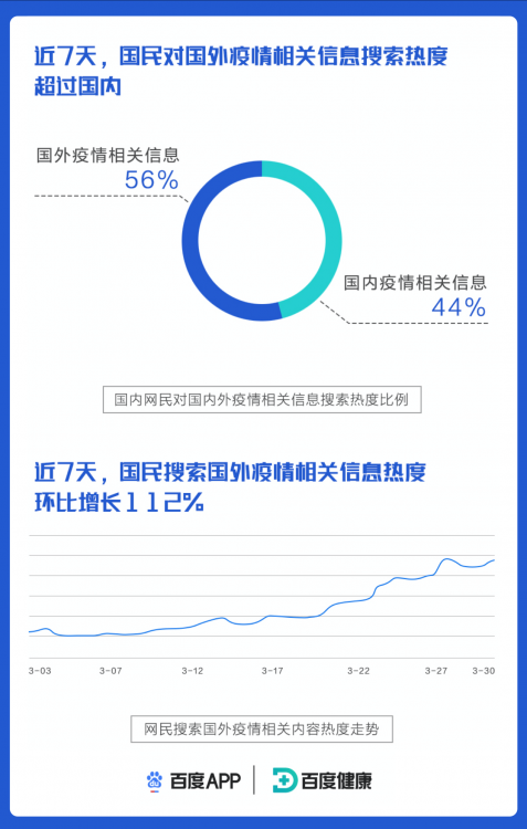 2024百度热搜年度报告