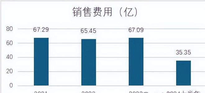 官方回应飞鹤两次抽检不合格