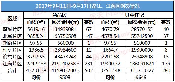 奥门天天开奖码结果2025澳门开奖记录4月9日